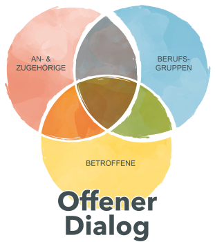 Willkommen - Verein Offener Dialog